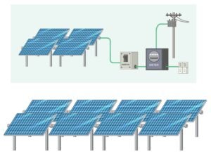 Top solar powered batteries